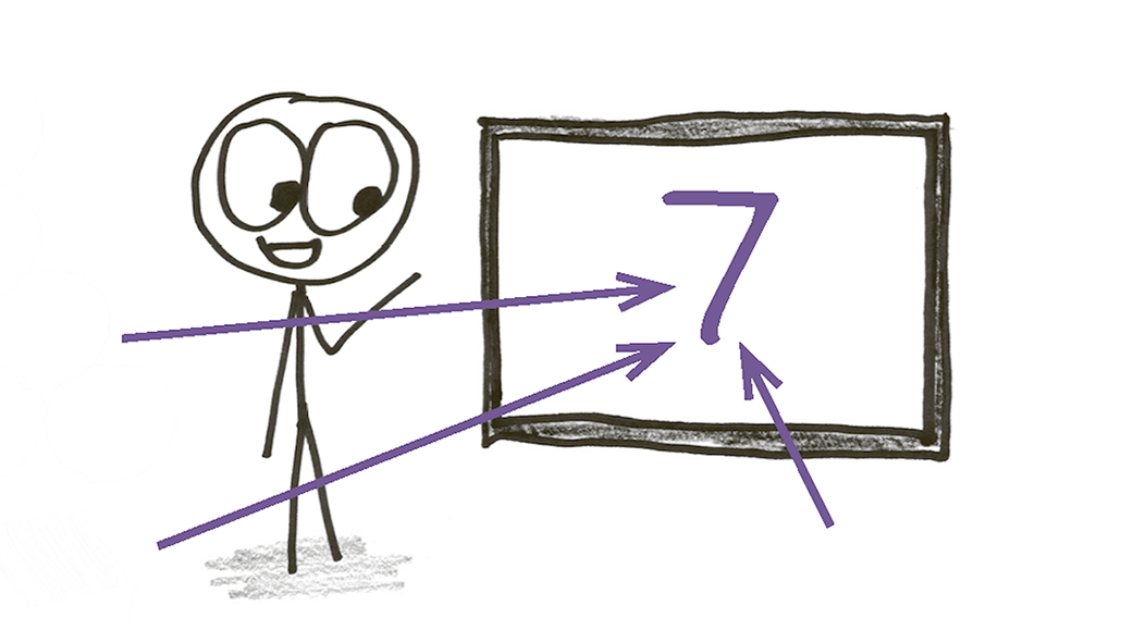 a smiling stick figure standing next to a 7 with a rectangular frame around it. Several arrows are pointed at the seven. 