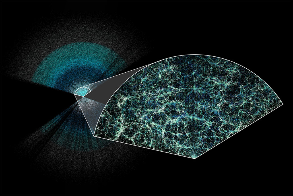 a computer illustration representing a 3D map of the universe